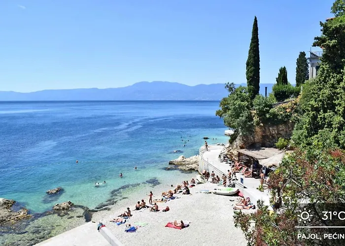 In Rijeka